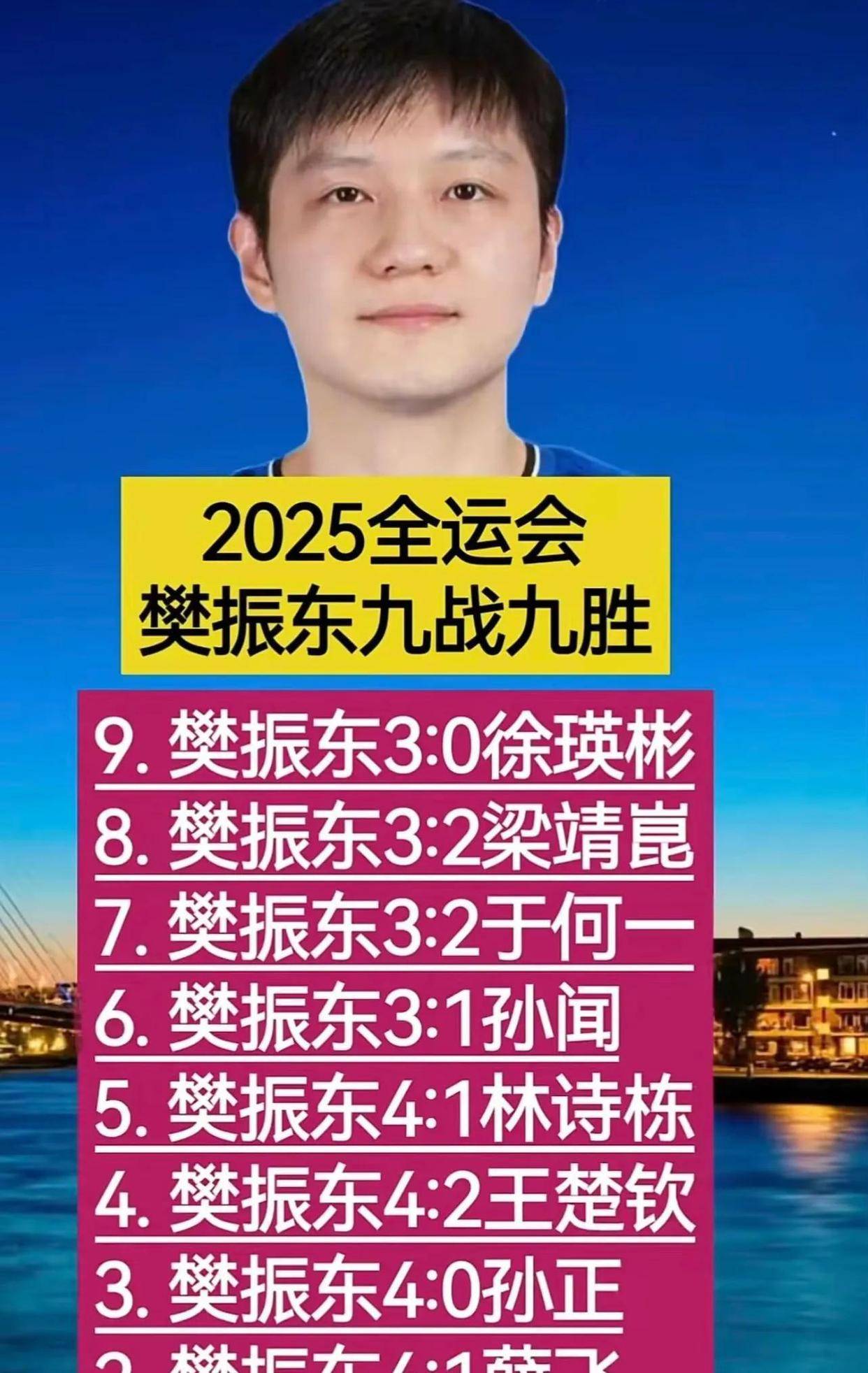 樊振东谁能执教11冠王再成焦点(樊振东是有记录以来冠军数量排名第几) 樊振东谁能执教11冠王再成焦点(樊振东是有记录以来冠军数量排名第几)